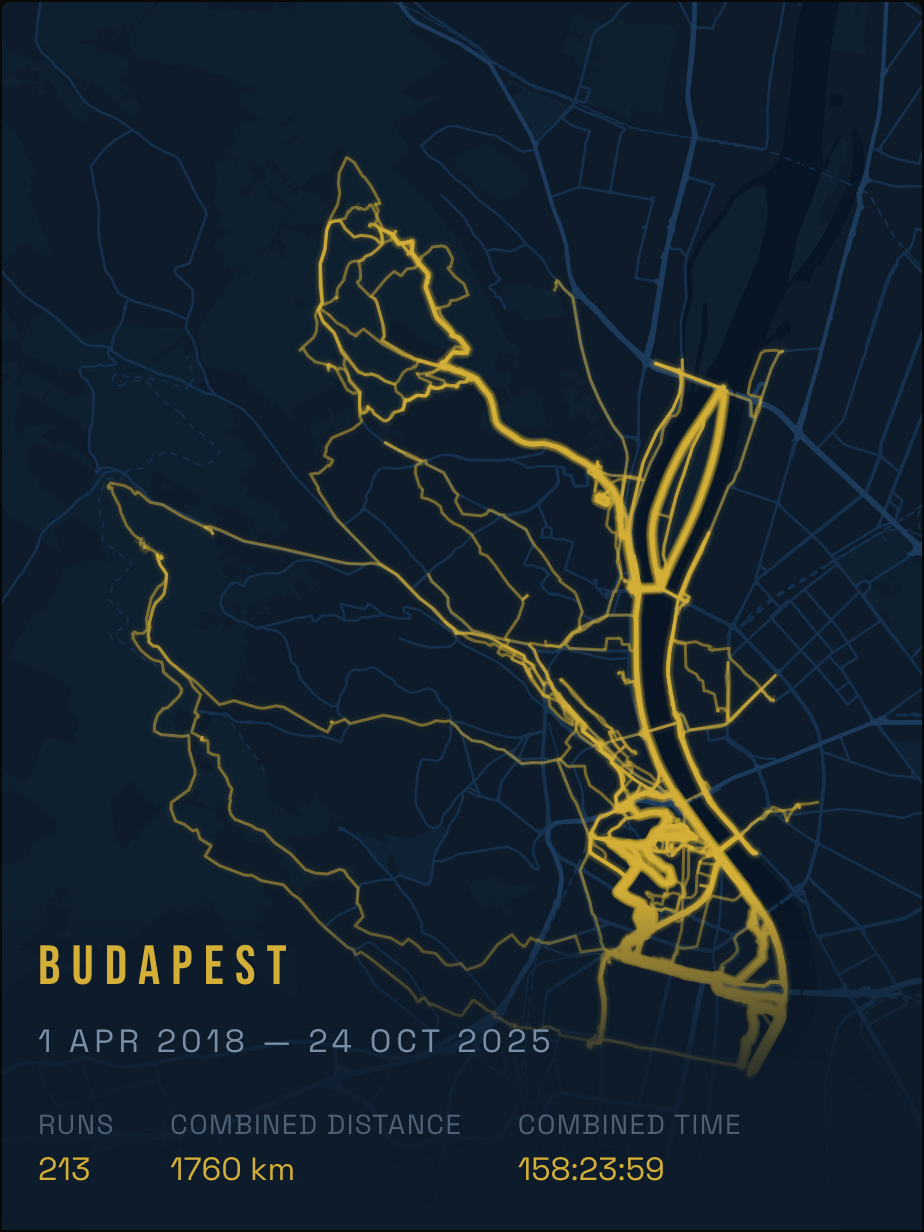 City heatmap poster of Budapest: 213 runs from 2018 to 2025 layered in gold on a midnight-blue map, riverside routes glowing brightest, with combined distance and time stats